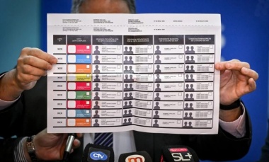 La Cámara Nacional Electoral ordenó que los resultados electorales se informen por distritos