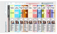 Cómo funciona la Boleta Única Papel que debuta en la provincia en octubre