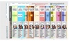 Elecciones 2025: la Justicia impondrá fuertes multas para los que saquen fotos de su voto